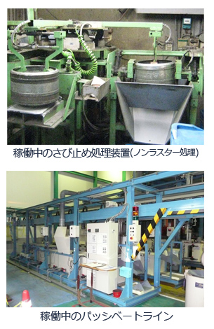 稼働中設備